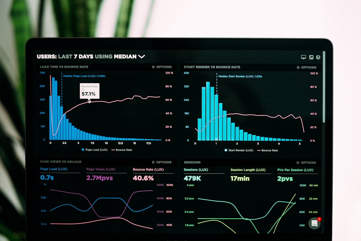How to View User Statistics in DirectAdmin